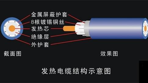 電力電纜發(fā)熱的原因是什么？